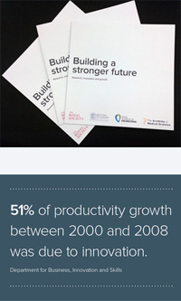51% of productivity growth between 2000 and 2008 was due to innovation